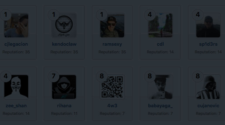 SharePoint Security Best Practices