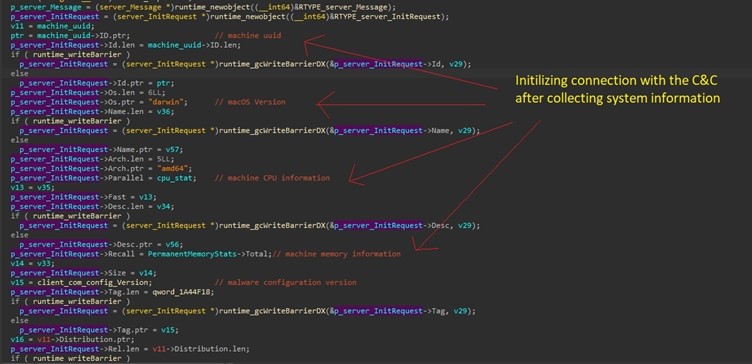 adload initiating c2 communication