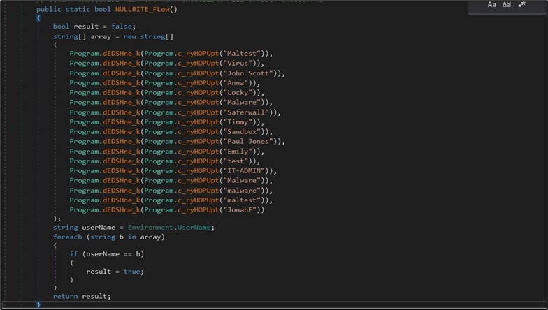 Blackguard avoiding detection