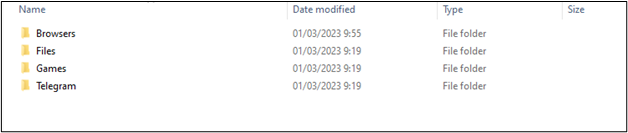 Blackguard main folder