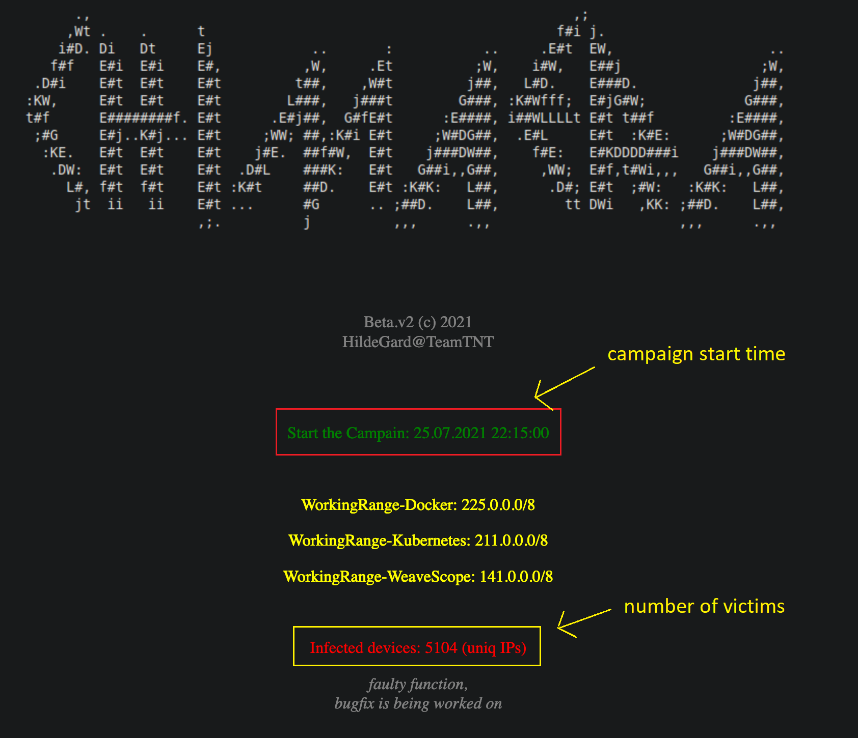 TeamTNT with new campaign aka "Chimaera" LevelBlue
