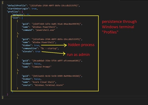 JaskaGO persistence in Windows