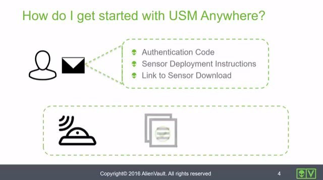 Threat Detection & Course Overview with USM Anywhere